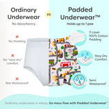 Ordinary Underwear vs Padded Underwear