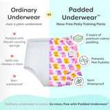 Padded Underwear - Bummy World