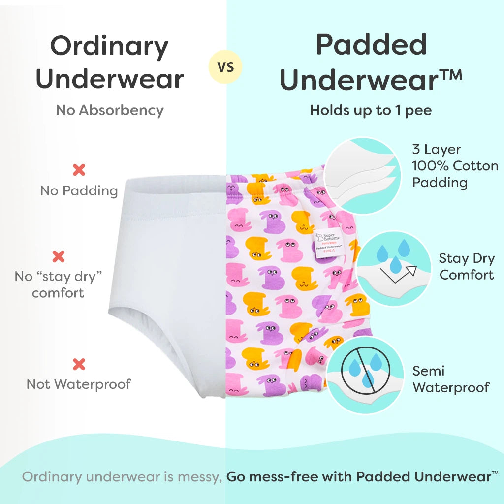 Ordinary Underwear vs Padded Underwear