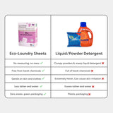 Eco-Laundry Detergent Sheets (3 Pack x 45 sheets)