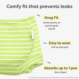 Padded Underwear - Garden Green