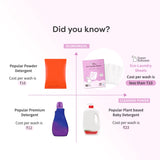 Eco-Laundry Detergent Sheets -Pack of 10
