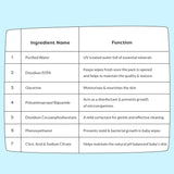 5 Freesize UNO Cloth Diaper + FREE Wipes - 40 Pack