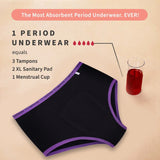 Black MaxAbsorb Period Underwear