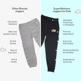 SuperBottoms Premium Joggers for Kids- Black