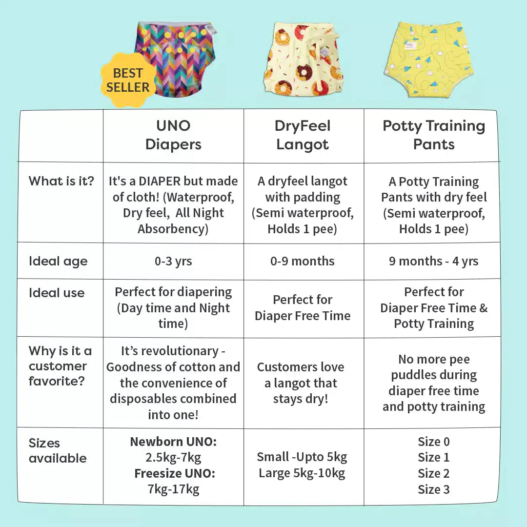 Baby Cloth Diapering Table