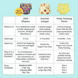 Baby Cloth Diapering Table