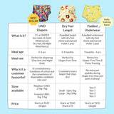 Newborn UNO Starter Kit - Soft & Reusable