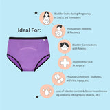 MaxAbsorb Incontinence / Bladder Leak Underwear - Pack of 3