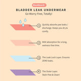MaxAbsorb™ Incontinence / Bladder Leak Underwear - Pack of 3