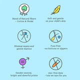 A-line Dress - Mango Summers - 1-2 years