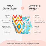 PREMIUM MUSLIN DryFeel Langot -Tiny Travelers