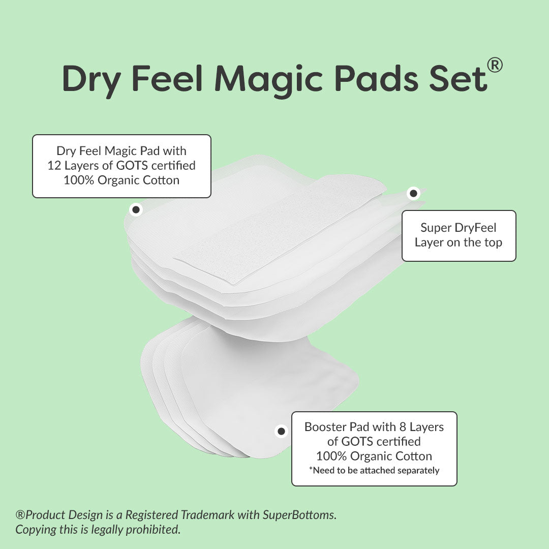 Add Pack of 2 - Dry Feel Magic Pad Set