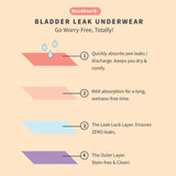 MaxAbsorb™ Incontinence / Bladder Leak Underwear - Lilac