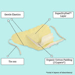 langot for newborn baby