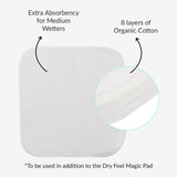 Booster Pads for Freesize UNO Cloth Diapers