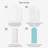 Booster Pads for Freesize UNO Cloth Diapers