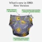 Reusable Freesize UNO Cloth Diaper Pack
