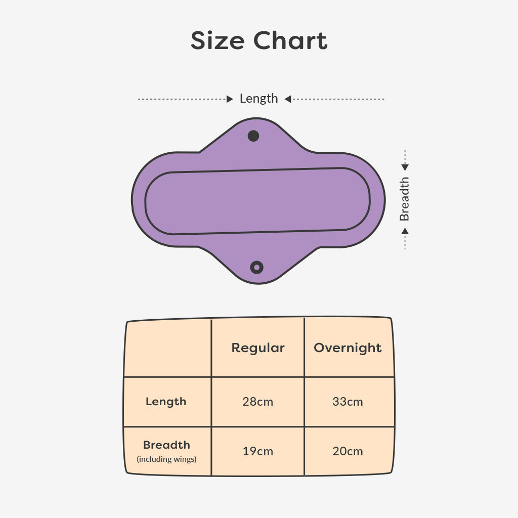 reusable cloth pads - size chart