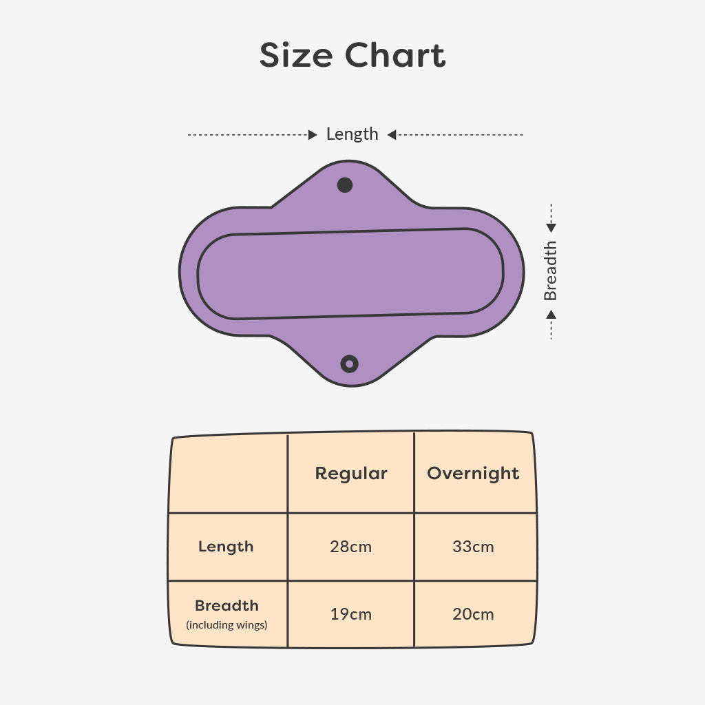 Period Underwear Size Chart