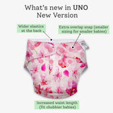 Freesize UNO Cloth Diaper (New Version)