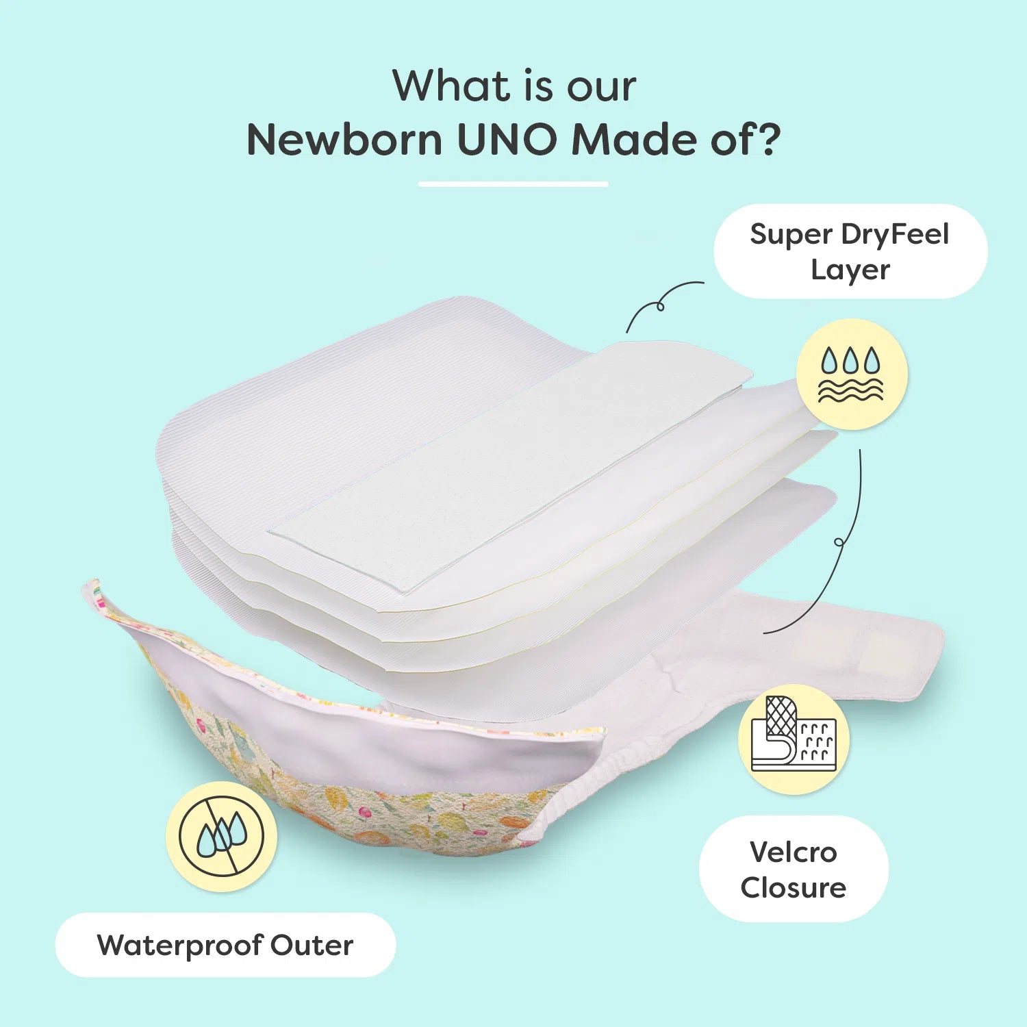 White Warli Newborn UNO Cloth Diaper
