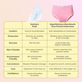 Pink Period Underwear for Teens