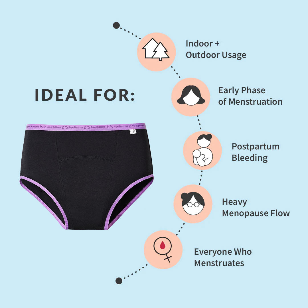 Period Panties for Heavy Flow, Washable, Reusable