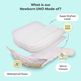 4 Newborn UNO Cloth Diaper + 40 Wet Wipes