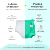 12 Pack Padded Underwear + 2 FREE Wipes - 40 Pack