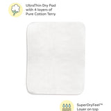3 BASIC Diaper Changing Ultra Thin Pads