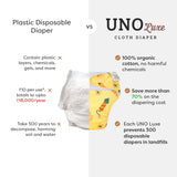 UNO Luxe Cloth Diaper & Soaker Set (Dry Feel Pad + Booster) - Fire Crackers