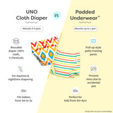 12 Pack Padded Underwear + 2 FREE Wipes - 40 Pack