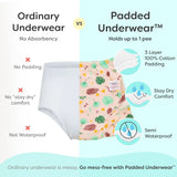 12 Pack Padded Underwear + 2 FREE Wipes - 40 Pack
