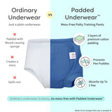 Padded Underwear - Li’l Explorers Club