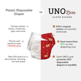 UNO Luxe Cloth Diaper & Soaker Set (Dry Feel Pad + Booster) - Royal Caravan