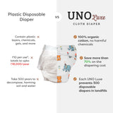 UNO Luxe Cloth Diaper & Soaker Set (Dry Feel Pad + Booster) - Jungle Safari
