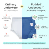 Padded Underwear - Li’l Explorers Club
