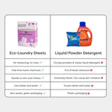 45 Pack Eco-Laundry Detergent Sheets