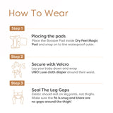 UNO Luxe Cloth Diaper & Soaker Set (Dry Feel Pad + Booster) - Peachy Doodles