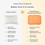 Mustard Seed Pillow with Muslin Cover - Lazy Daisy