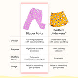 Adjustable Diaper Pants with Drawstrings - Super Bummy