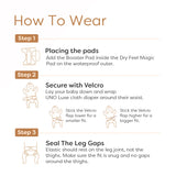 UNO Luxe Cloth Diaper & Soaker Set (Dry Feel Pad + Booster) - Space Buddies