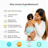 SuperSoft Swim Ready Diaper – With Velcro