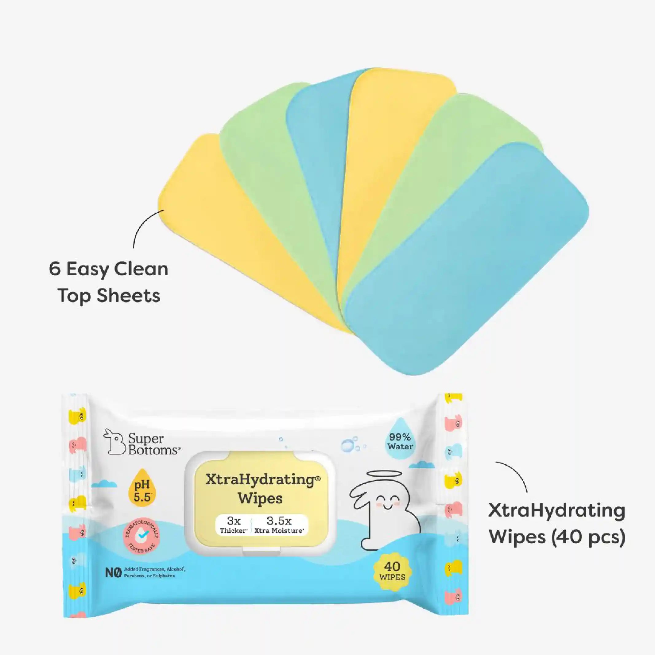 6 Easy Clean Top Sheets + 40pcs Wipes