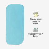 6 Easy Clean Top Sheets + 40pcs Wipes