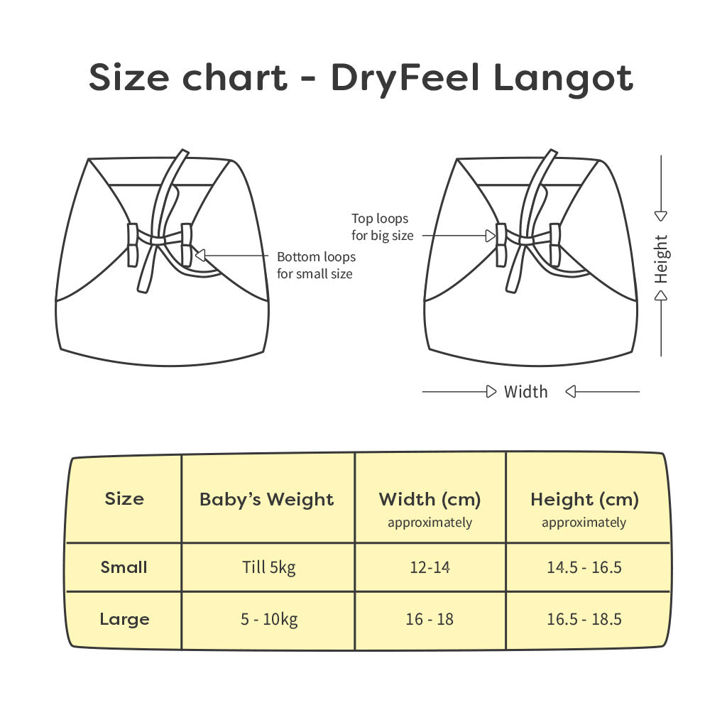 DryFeel Langot Size Chart