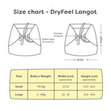 DryFeel Langot Size Chart