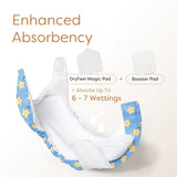 UNO Luxe Cloth Diaper & Soaker Set (Dry Feel Pad + Booster) - Twinkle Tumble