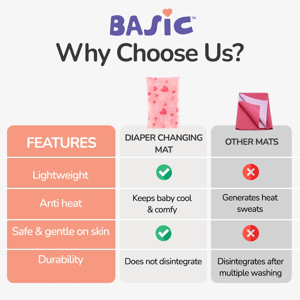 Heated baby changing 2024 pad